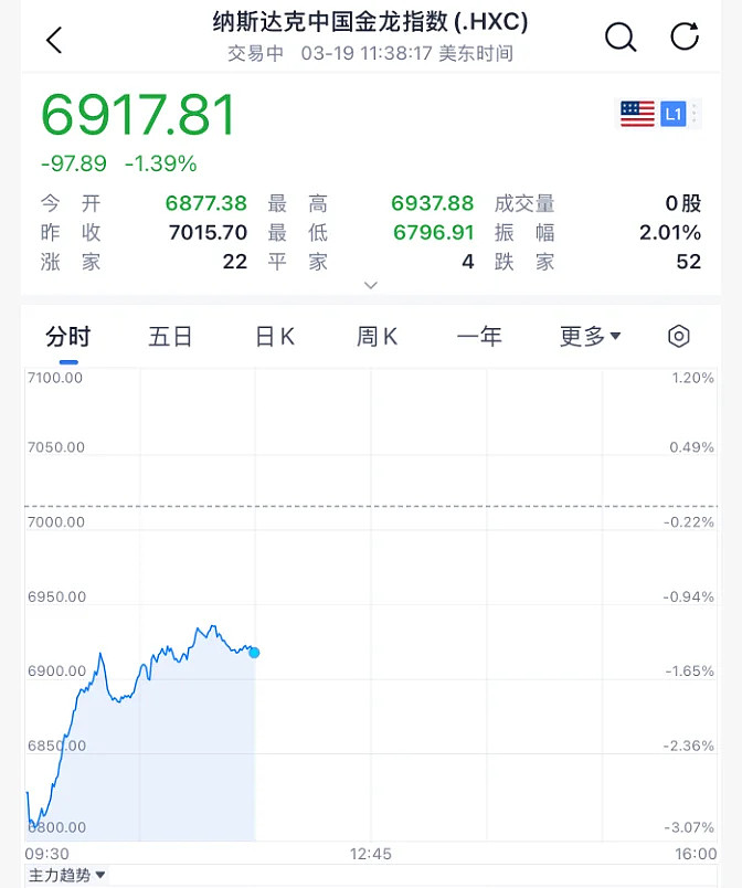 伊朗公布击中美军F35视频，全球市场失控一夜变天（组图） - 6