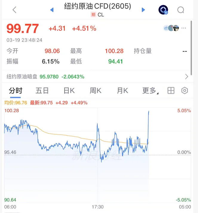 伊朗公布击中美军F35视频，全球市场失控一夜变天（组图） - 10