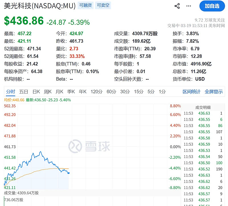 伊朗公布击中美军F35视频，全球市场失控一夜变天（组图） - 11