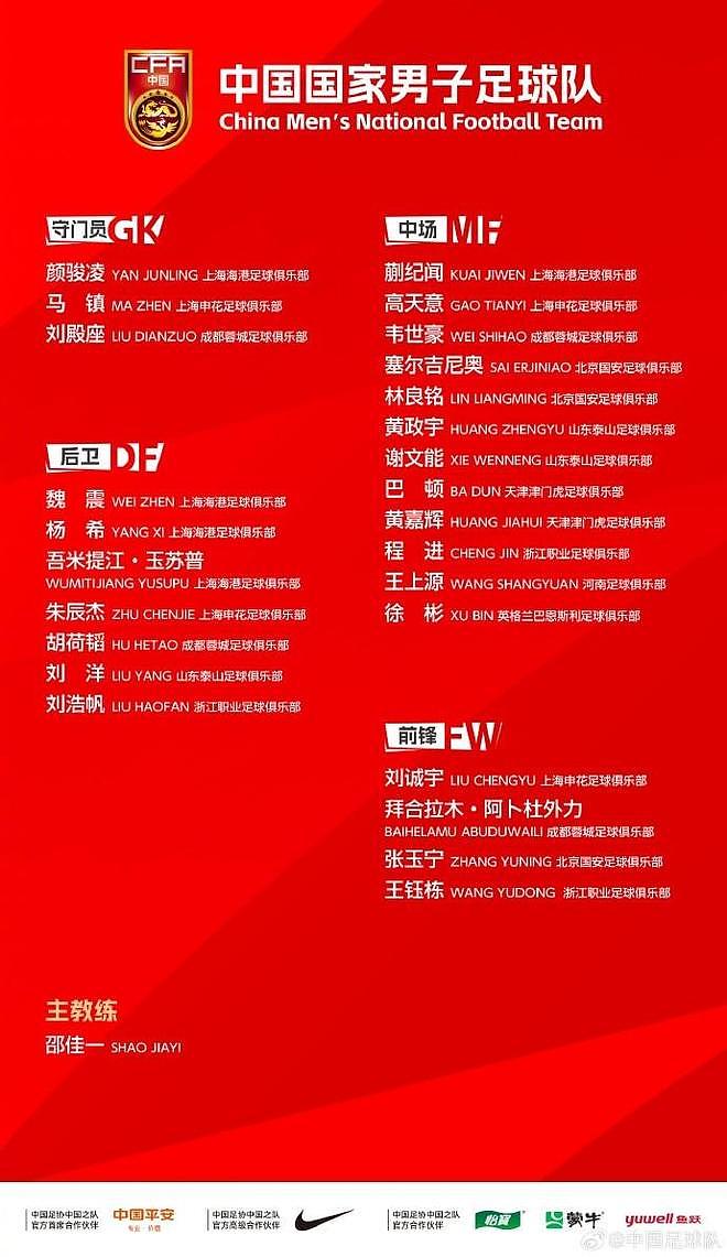 中国、喀麦隆、库拉索大名单公布:国足将面对姆伯莫、陈达毅(组图) - 2