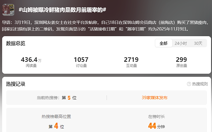 深圳一山姆猪肉被曝是去年屠宰，解冻后当冷鲜肉销售，溯源信息已不可见（组图） - 1