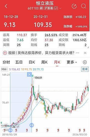 江苏亿万富豪汪立平被查，数月前从股市套现超29亿元，曾豪言“有恒心、立恒业”（组图） - 2