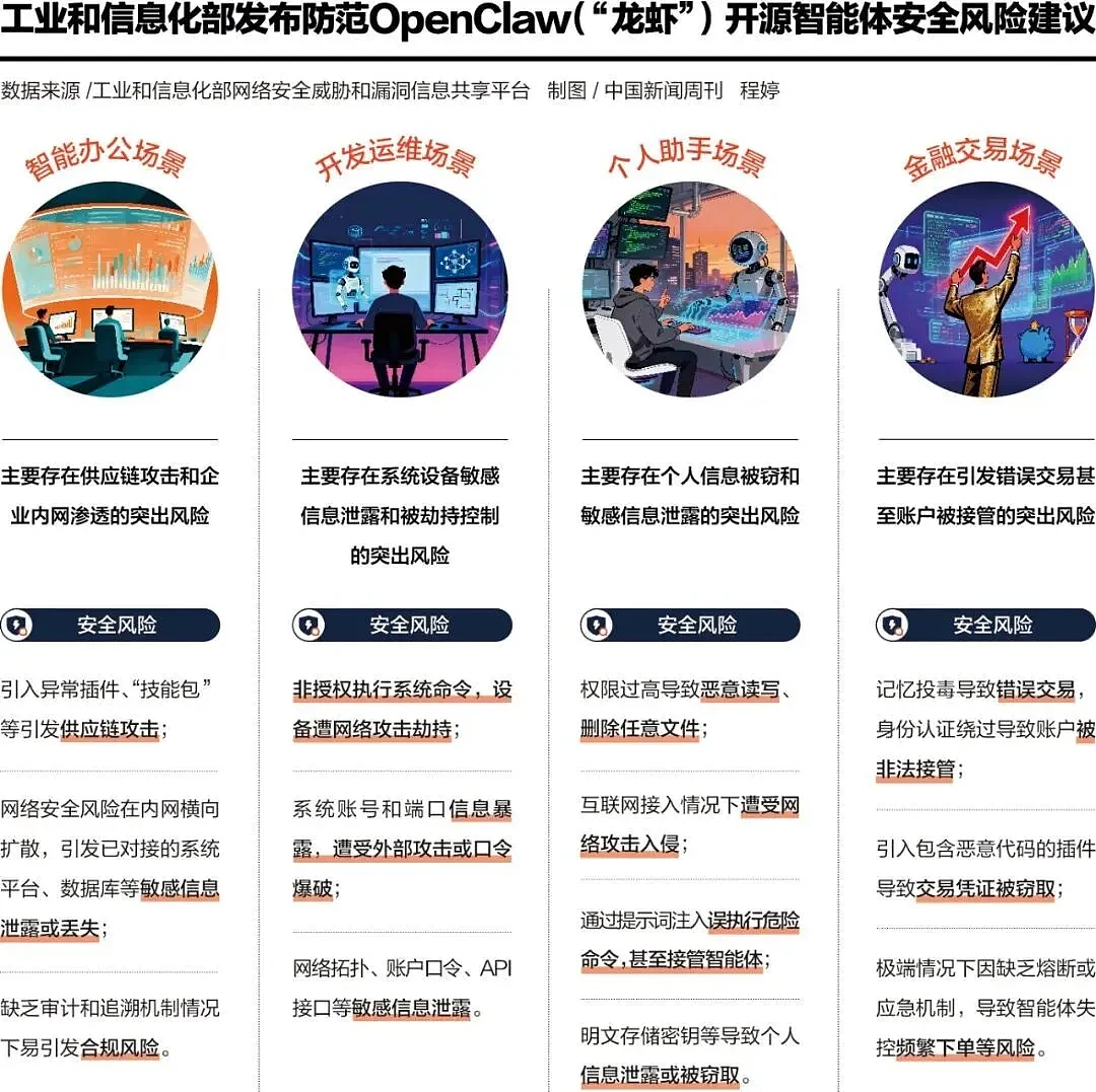 睡梦中欠债1.2万？这只“虾”杀疯了.... - 2