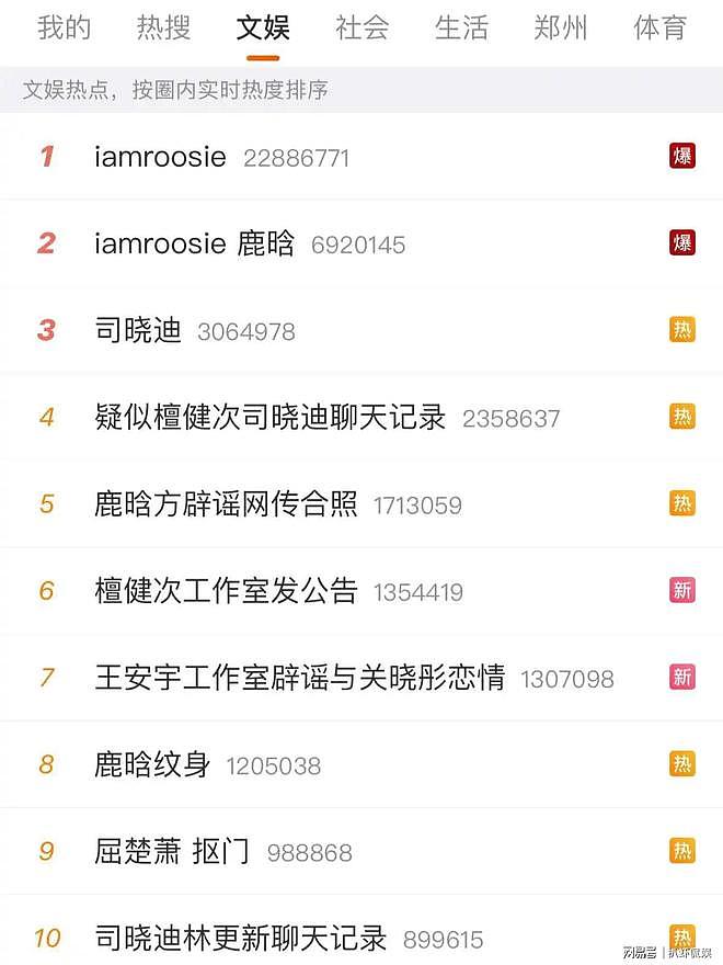 鹿晗关晓彤又双叒叕上热搜!博主曝二人分手原因,男方酗酒发酒疯(组图) - 7