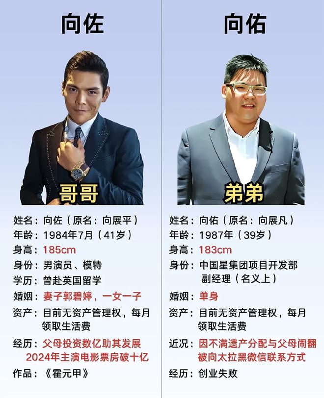 彻底失望！香港纨绔富二代惨失500亿家产！（组图） - 3