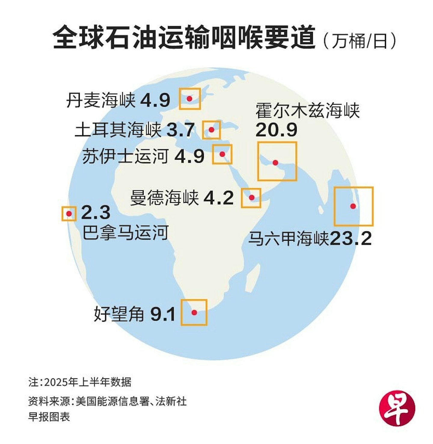 伊朗威胁攻击!若海水化淡厂遭重创恐影响1亿人(组图) - 7
