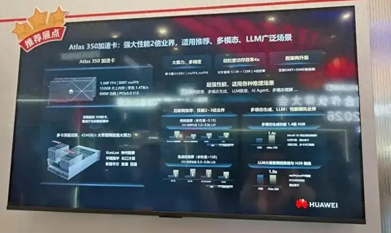 英伟达一夜不淡定！华为扔出王炸，是H20的3倍性能（组图） - 1