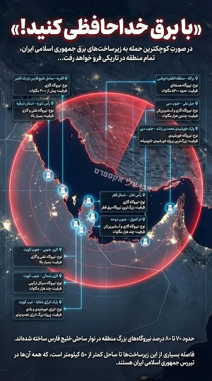 胡锡进：美以大概率要轰炸伊朗电厂（组图） - 1