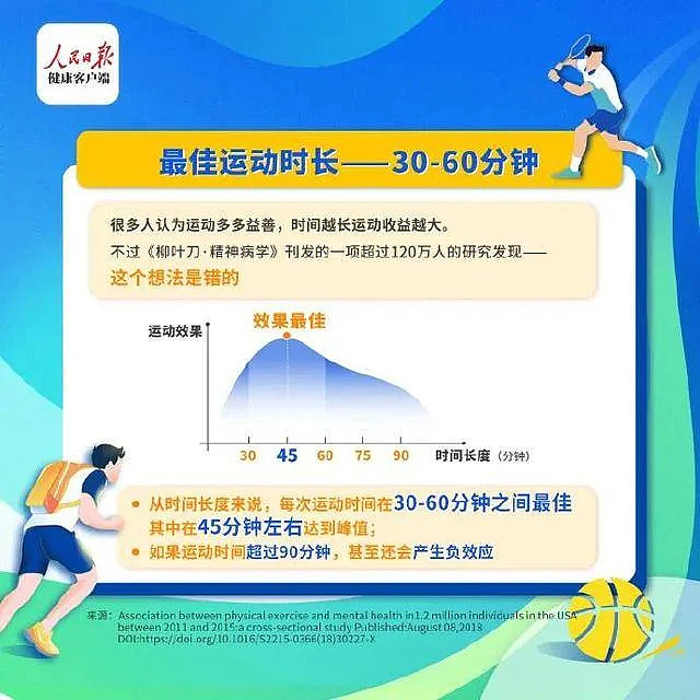 运动“长脑子”被证实：坚持3个月大脑变化太明显（组图） - 3