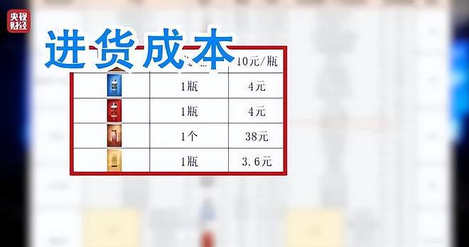 官媒曝光！成本20块卖899块，暴利45倍！网友：智商税（组图） - 7