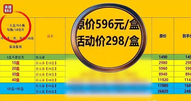 官媒曝光！成本20块卖899块，暴利45倍！网友：智商税（组图） - 16