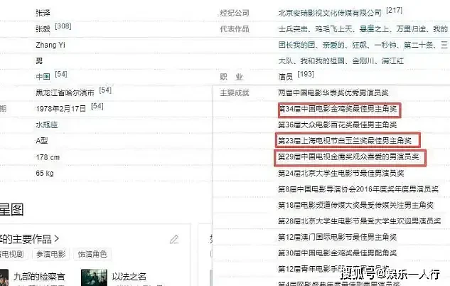 央视铁才女辞去饭碗,带着儿子嫁给穷小子,20年过去,才知道她有多明智(组图) - 8