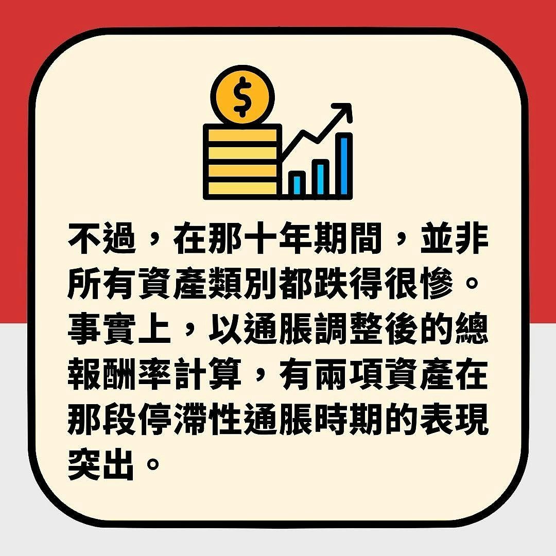 伊朗战争引滞胀担忧！全球债券蒸发2.5万亿美元，联储局4月恐加息（组图） - 4