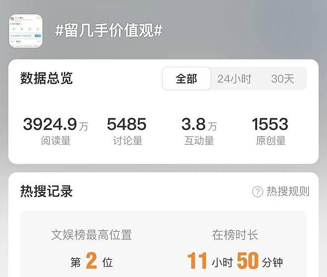 千万粉大V留几手被禁止关注!此前谈张雪峰去世言论惹争议…… - 7