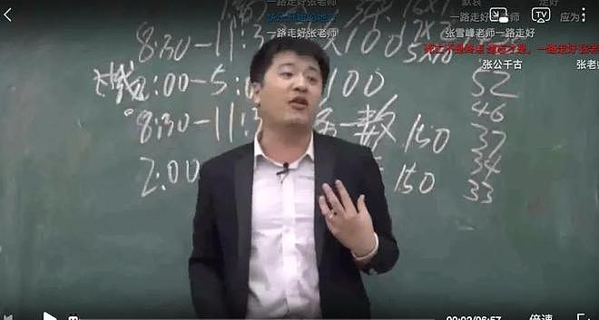 张雪峰生前忠告:普通学生不要碰的20个专业(组图) - 1