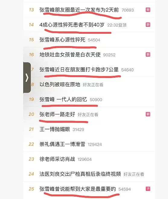 张雪峰的预言，有个问题值得警醒（组图） - 2