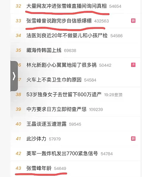 张雪峰的预言，有个问题值得警醒（组图） - 3