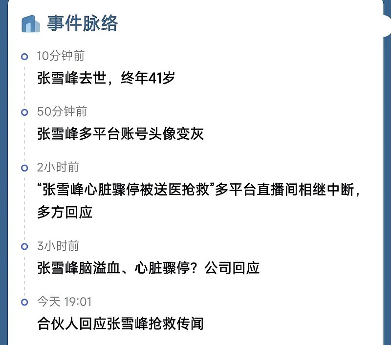 副院长亲自参与抢救张雪峰,用了最好的救护手段(组图) - 6