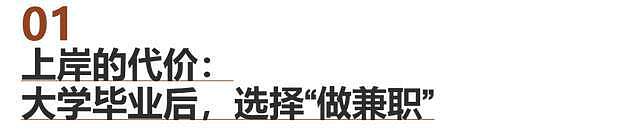 被“应届生身份”困住的中国年轻人：打零工续命，赌一场不确定的上岸 - 2