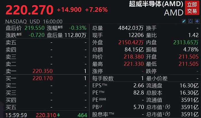 伊朗提出停战5项条件，中国资产集体爆发（图） - 1