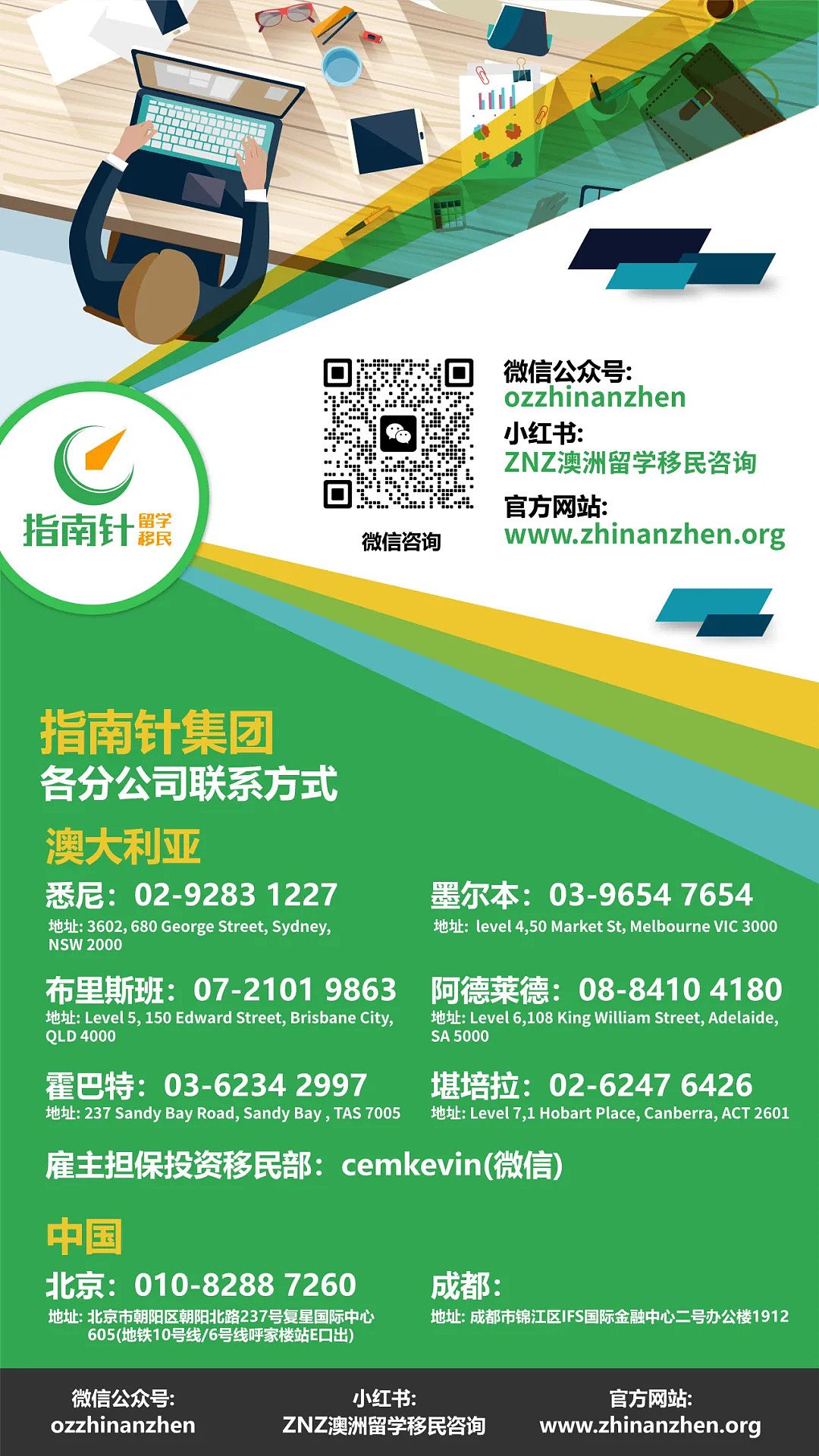 中教GD一年拿PR?这些坑90%的人都不知道(组图) - 7