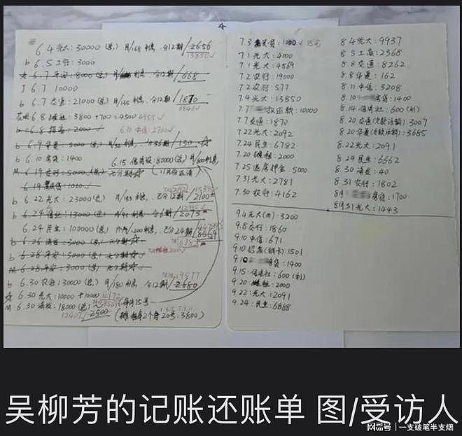 世人只知体操冠军“擦边”,吴柳芳亲述其背后的“心酸” - 7