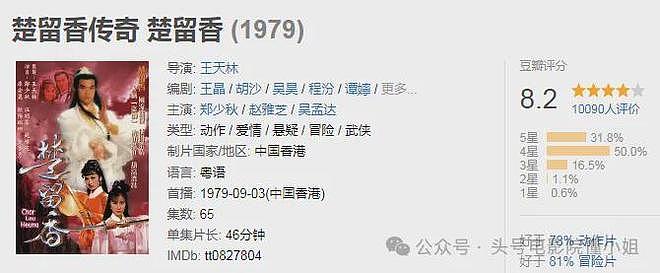 “楚留香”官宣退休！郑少秋79岁生日发声，说出他消失三年的真相（组图） - 11