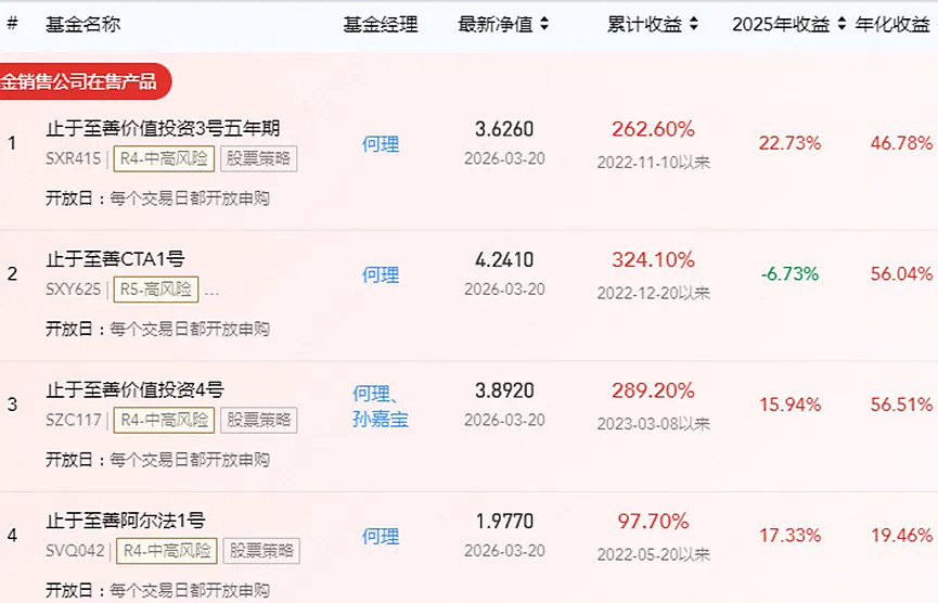 16岁就能进私募,AI时代要“颠覆”资管业(组图) - 8