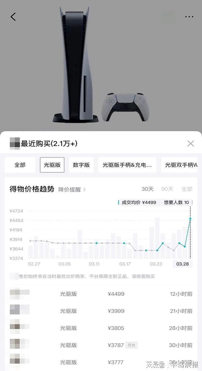 宣布大涨价!全网多渠道售罄、缺货!网友:现在卖掉还赚钱了(组图) - 2