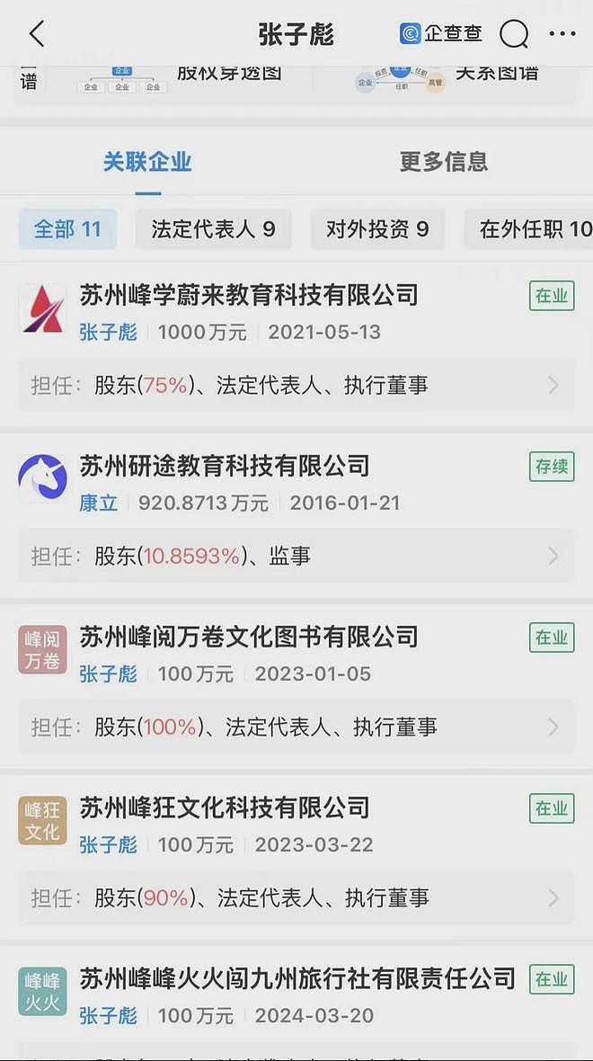 张雪峰离世,巨额遗产分配浮出水面 - 2