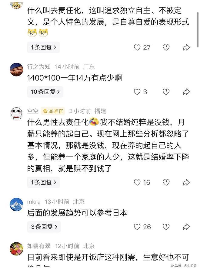 婚礼主持费从1400跌至600元,年订单缩减超80%!中国男性为何不再愿为婚姻买单? - 2