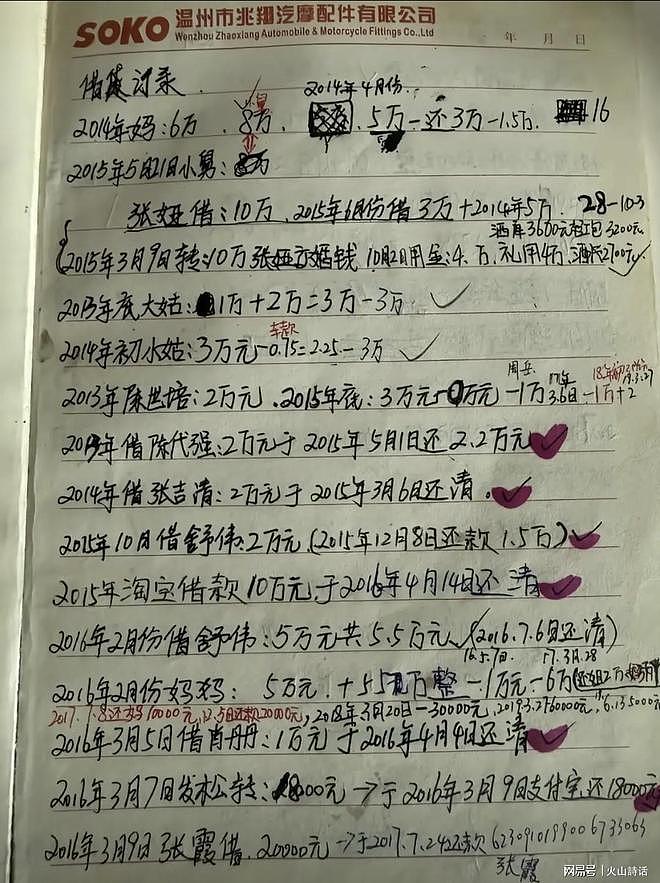 从修车工到世界冠军:张雪机车斩获双冠,曾借遍全家掏空积蓄(组图) - 5
