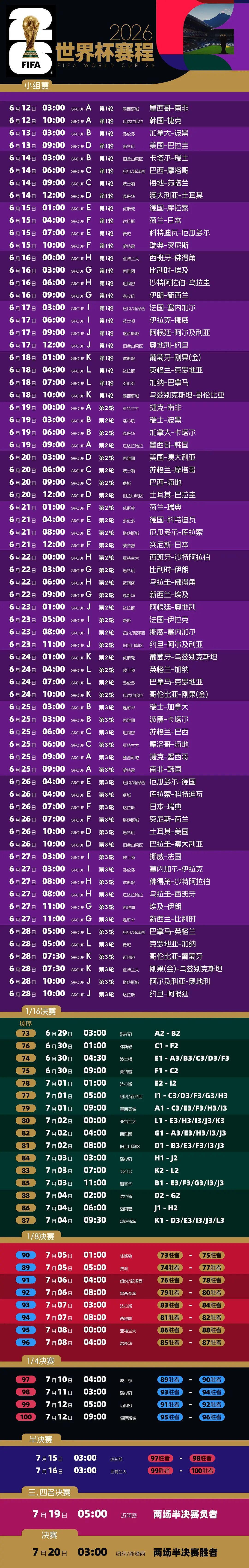 2026世界杯赛程定了!澳洲与东道主美国分入D组(组图) - 2