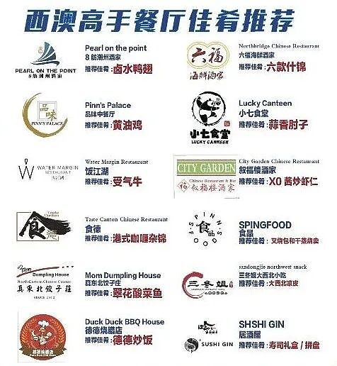 【全记录】风雨无阻赴盛会 美味飘香聚人心 第七季“高手在民间”暨2026西澳中华美食文化盛典及餐饮协会换届庆典（组图） - 134