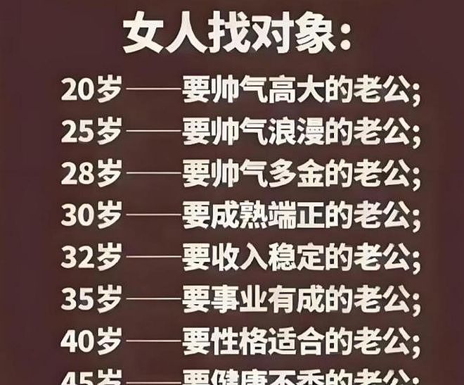 调查100个剩女发现：30岁前没“碰”过男人的女人，都有一个共性 - 3