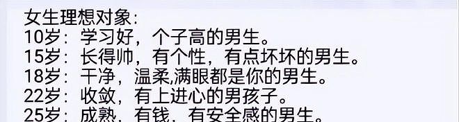 调查100个剩女发现：30岁前没“碰”过男人的女人，都有一个共性 - 5