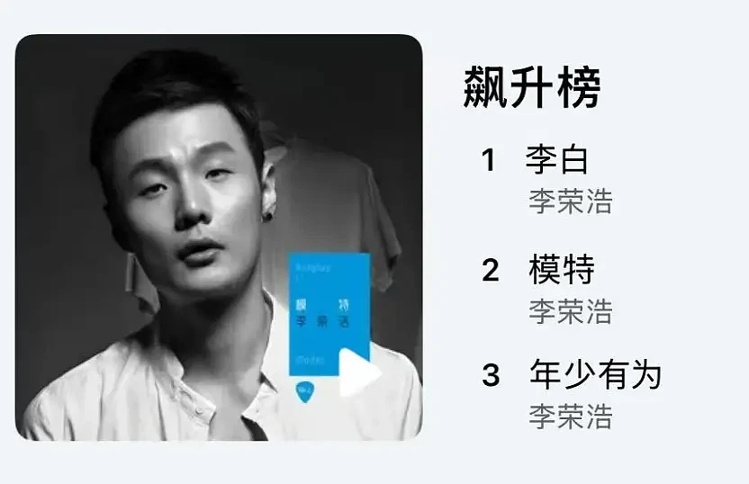 4天上82次热搜,李荣浩真的吵赢了吗?(组图) - 2
