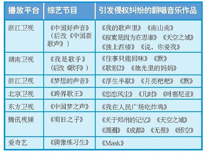 4天上82次热搜,李荣浩真的吵赢了吗?(组图) - 7