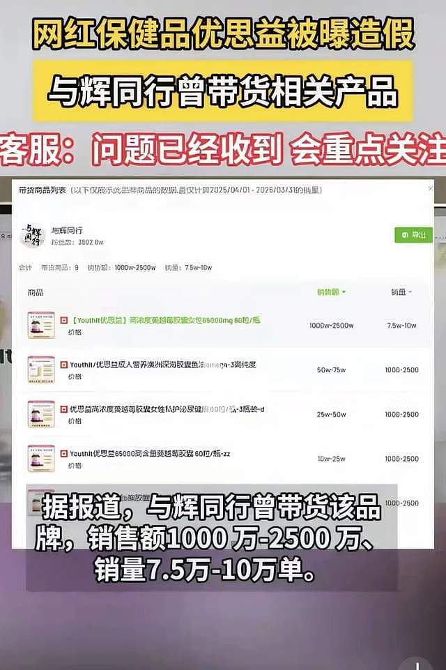 澳洲地址竟是修车店?董宇辉带货优思益翻车,开启全额赔付 - 2