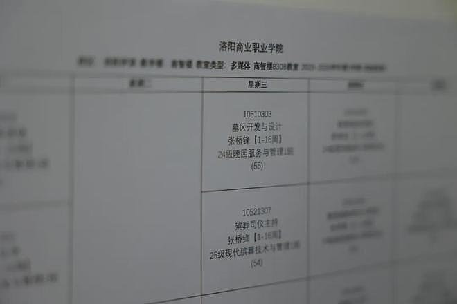 河南一高校开设殡葬专业，课程包括遗体收殓、遗体防腐整容！老师：学生没毕业就有单位“抢人” - 5