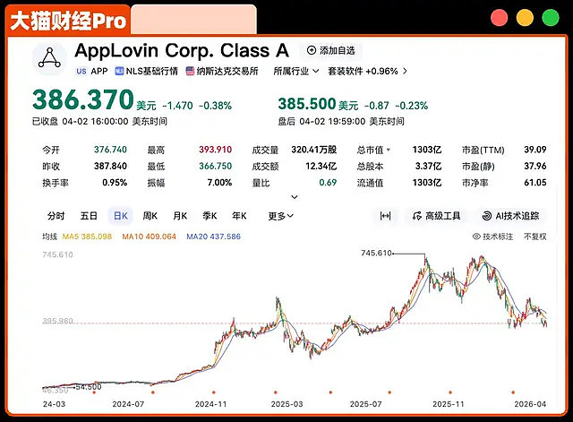 中国超级大富豪被拉黑！数千亿大案曝光 - 3