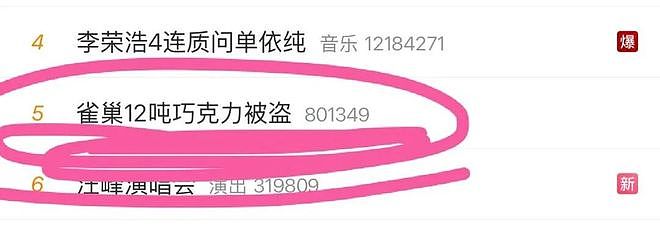 用12吨被盗巧克力打出世界级广告，雀巢上演神级公关 - 21