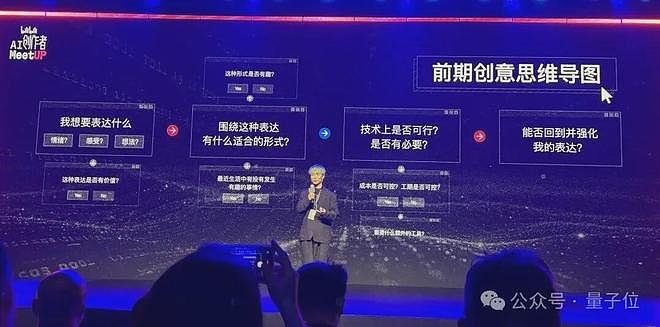 23天靠AI短片赚100万！非科班出身逆袭影视区，郭帆导演拍手叫好（组图） - 5