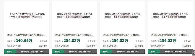 华谊兄弟实控人王忠磊1130万股股票将被拍卖,兄弟两人持有股份已全部被冻结(组图) - 2