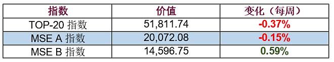 胃口变大!蒙古国野心开始膨胀,要绕开中国开辟一条新通道 - 10