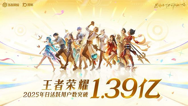 净利润超2800亿,员工人均年薪113万!这个互联网大佬再次封神 - 3
