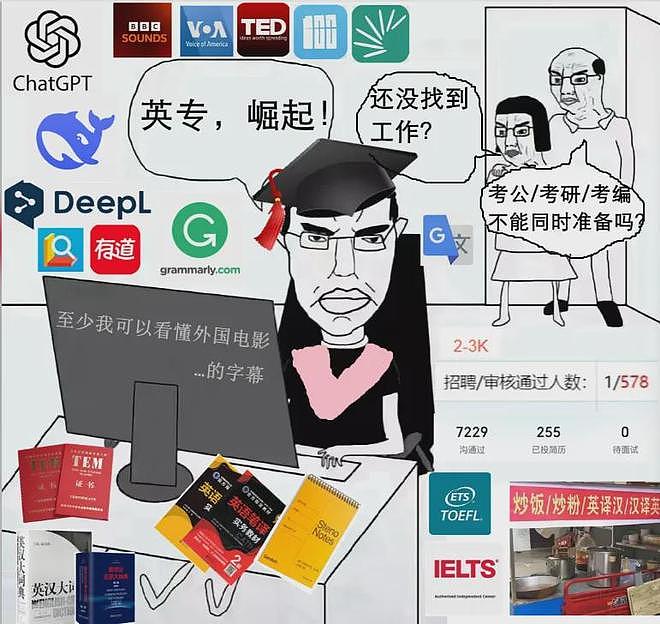 网传一高校英语专业班级22名毕业生无一找到工作,辅导员气到崩溃(组图) - 10