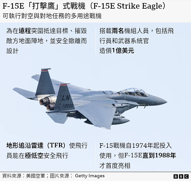还原在伊朗偏远地区坠机的美军军官被救过程(组图) - 4