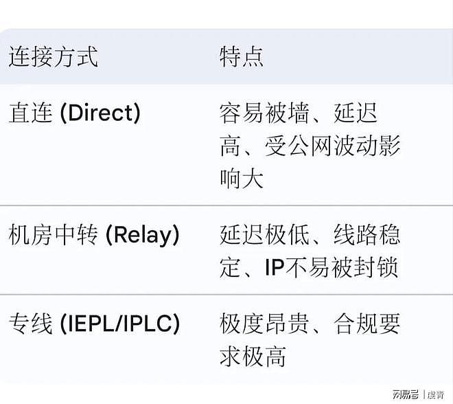 4月“断网”风暴:“翻墙”时代迎来终局?(组图) - 2