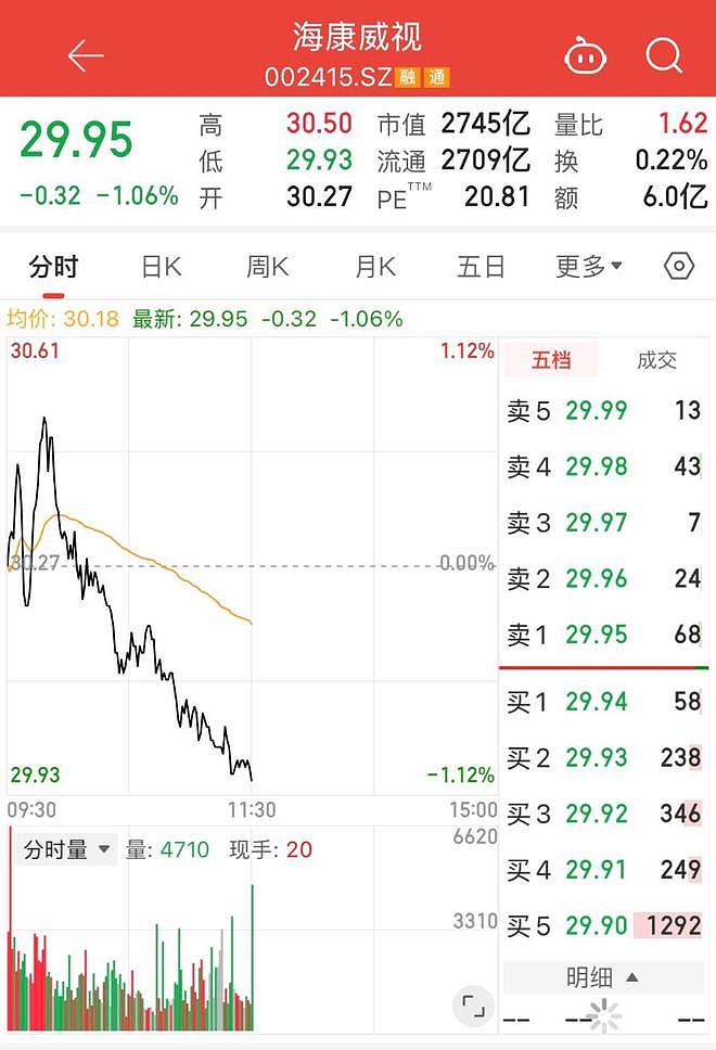 监控系统出现漏洞，300多人被带走？海康威视回应（组图） - 1